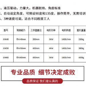 小型鋼筋彎曲機(jī) 