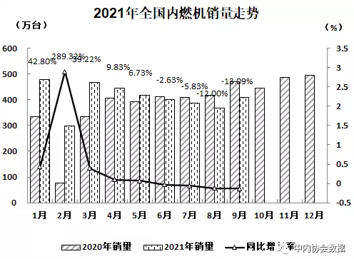 同比增長(zhǎng)11.05%。.png