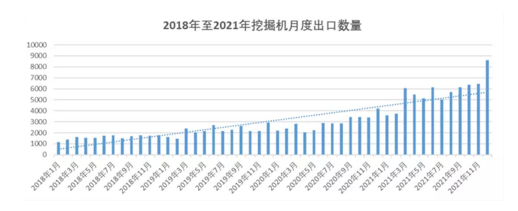 同比增長104.9%。.png