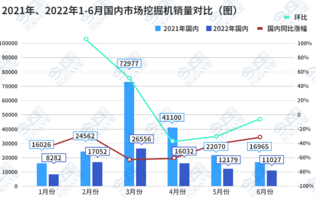 同比增長72.2%。.png