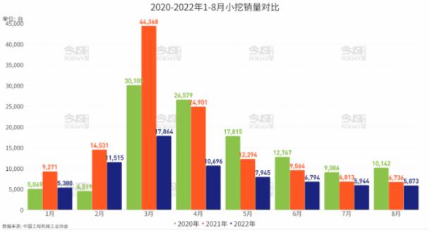 同比下降33.6%。.png