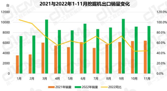 是2022年以來同比增速第二低的月份。.jpg